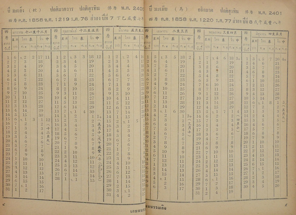 ปฏิทิน 3 ภาษา ไทย-จีน-ฝรั่ง