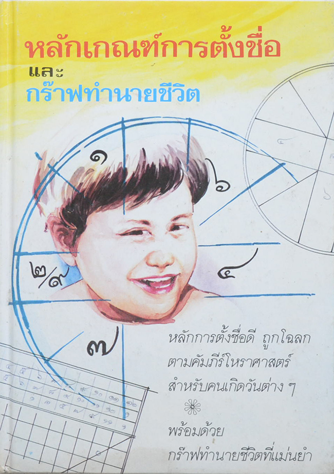 หลักเกณฑ์การตั้งชื่อและกร๊าฟทำนายชีวิต