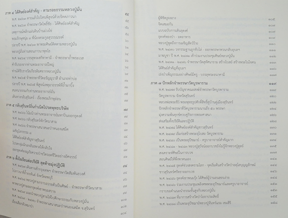 ประวัติท่านพระอาจารย์ดูลย์ อตุโล