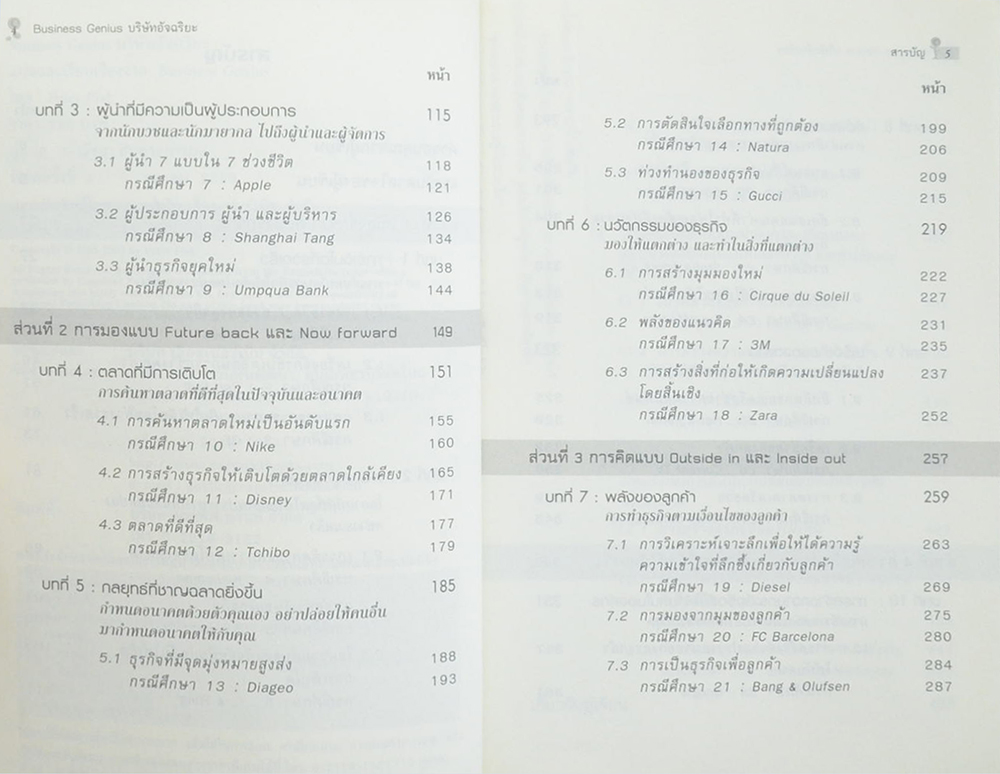 BUSINESS GENIUS บริษัทอัจฉริยะ