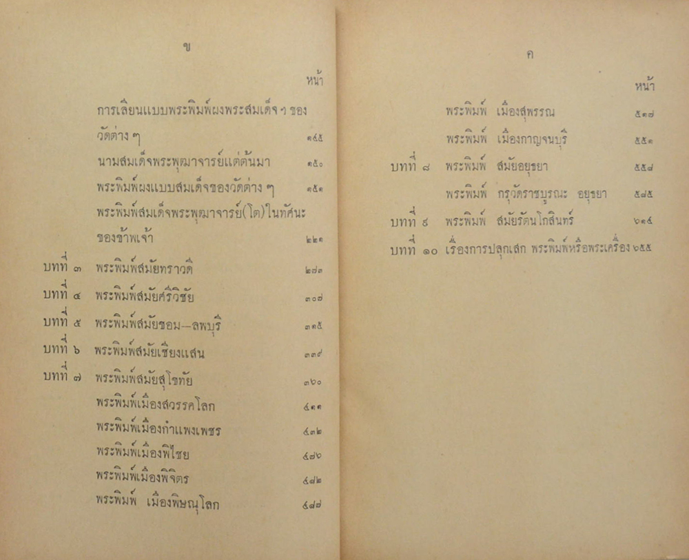 พระพิมพ์และพระเครื่องรางของไทย