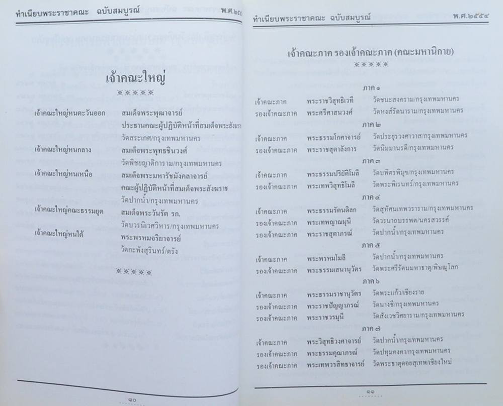 ทำเนียบพระราชาคณะ ฉบับสมบูรณ์ พ.ศ. 2554