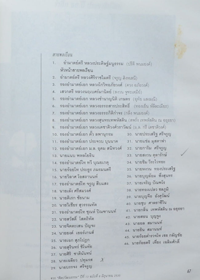 นายสงวน ตุลารักษ์ (เสรีไทย / ขายตามสภาพ)