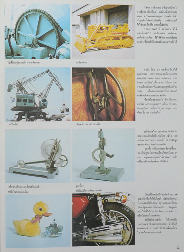 ขุมทรัพย์ความรู้สำหรับเด็ก พลังงานและอีเล็กโทรนิคส์