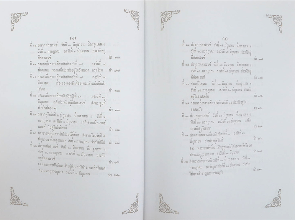 พระราชหัตถเลขาส่วนพระองค์ ใน พระบาทสมเด็จพระจุลจอมเกล้าเจ้าอยู่หัว คราวเสด็จพระราชดำเนินประพาสยุโรป พุทธศักราช 2440