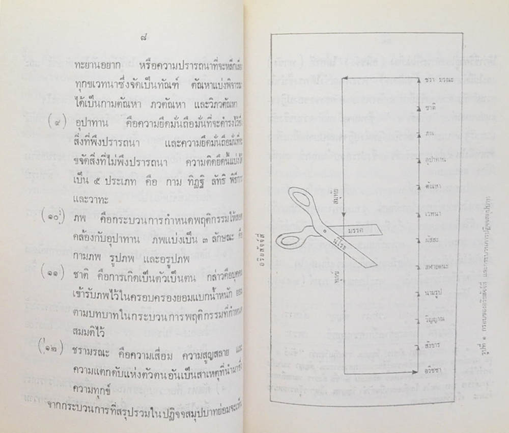 พ่อเปลื้อง เงินคล้าย (เป้าหมายชีวิตและแรงจูงใจในการทำงานตามความหมายเชิงพุทธ)