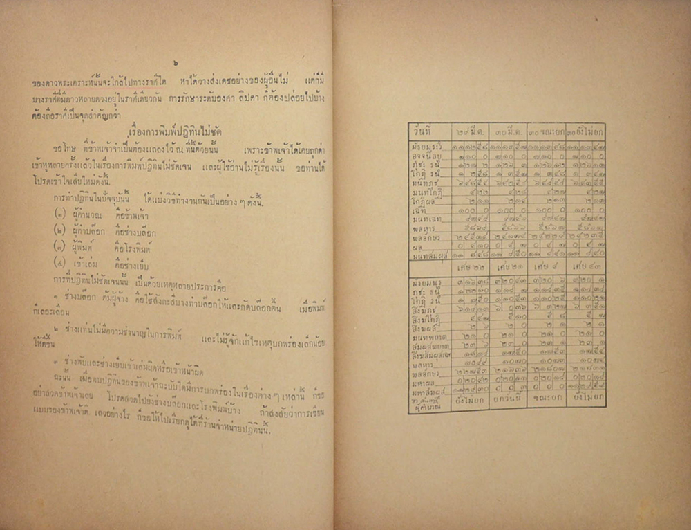 ปฏิทินโหราศาสตร์ 30 ปี