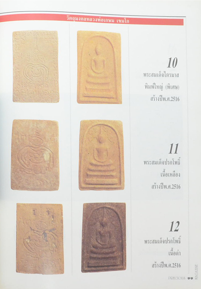 PRECIOUS ปีที่ 1 ฉบับที่ 1 พฤษภาคม 2538