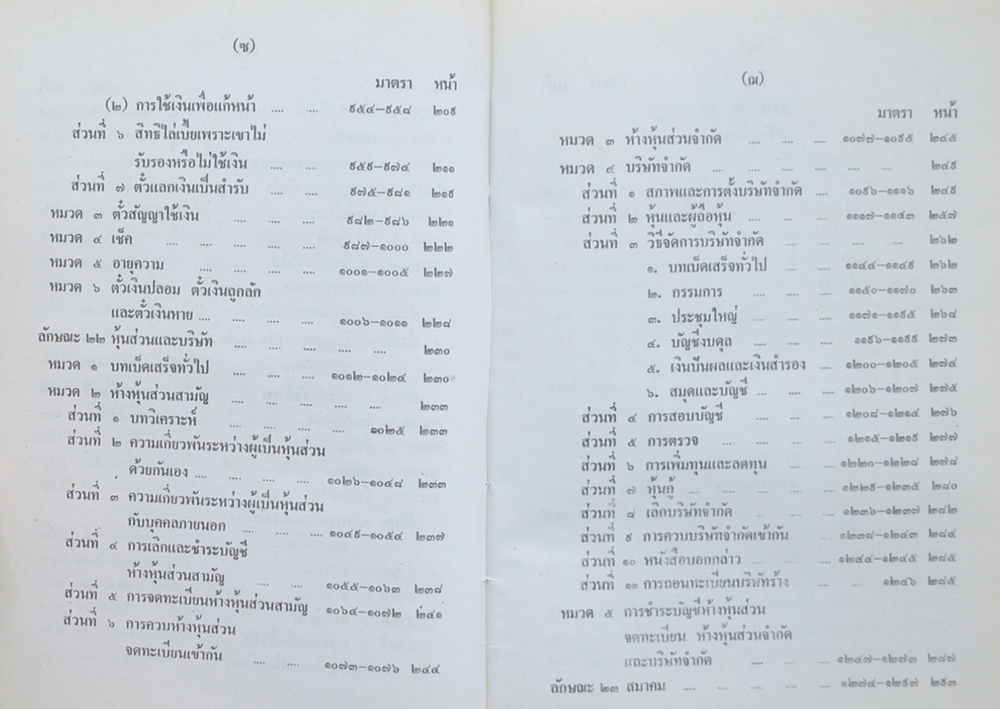 ประมวลกฎหมายแพ่งและพาณิชย์ บรรพ 1-6