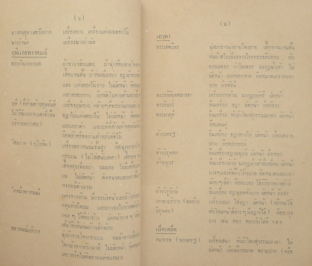 ศกุนตลา