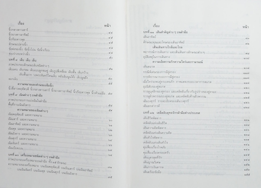 ยุทธจักรฝ่ามือ เรียนรู้ด้วยตนเอง (เล่ม 1)