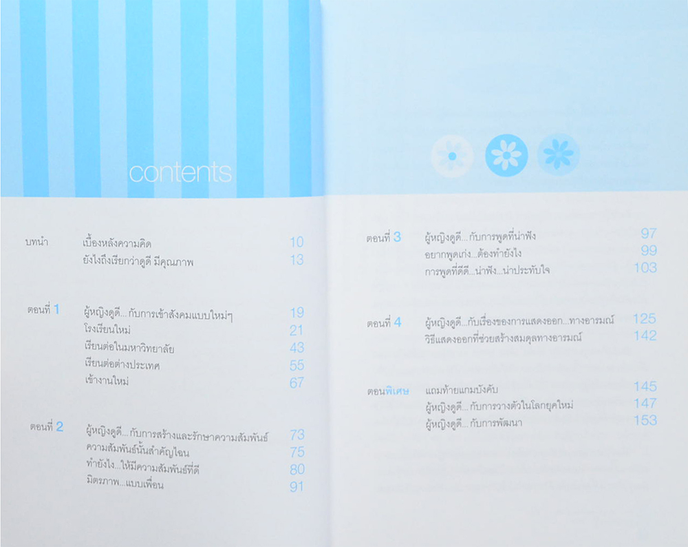 จะจะ...เรื่องผู้หญิงดูดี