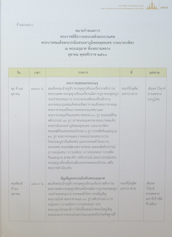 จดหมายเหตุงานพระบรมศพ พระบาทสมเด็จพระปรมินทรมหาภูมิพลอดุลยเดช (เล่ม 3-4 / พร้อม CD และกล่อง)
