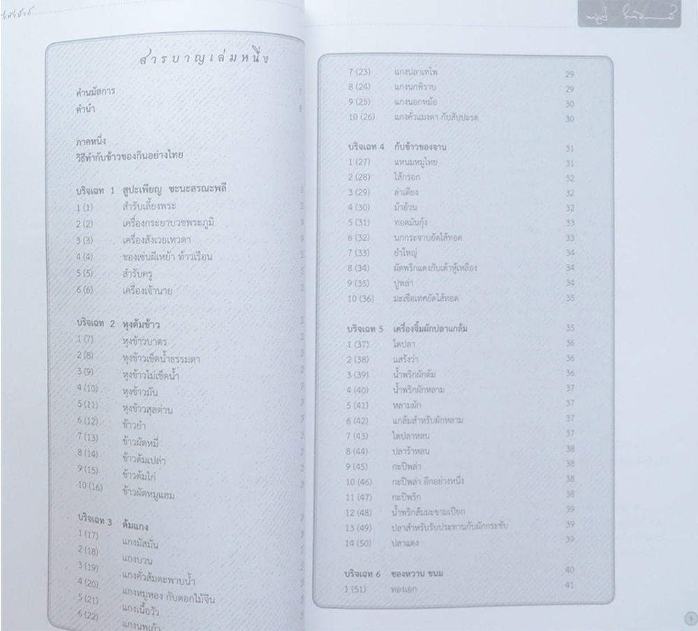 บันทึกความทรงจำ ด้วยรัก-อาลัยยิ่ง (ตำราแม่ครัวหัวป่าก์)