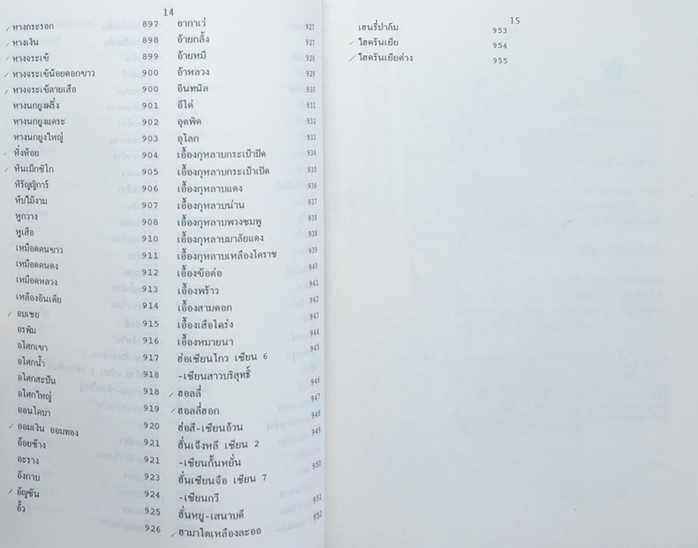 พจนานุกรมไม้ดอกไม้ประดับในเมืองไทย (2 เล่มจบ / ขายตามสภาพ)