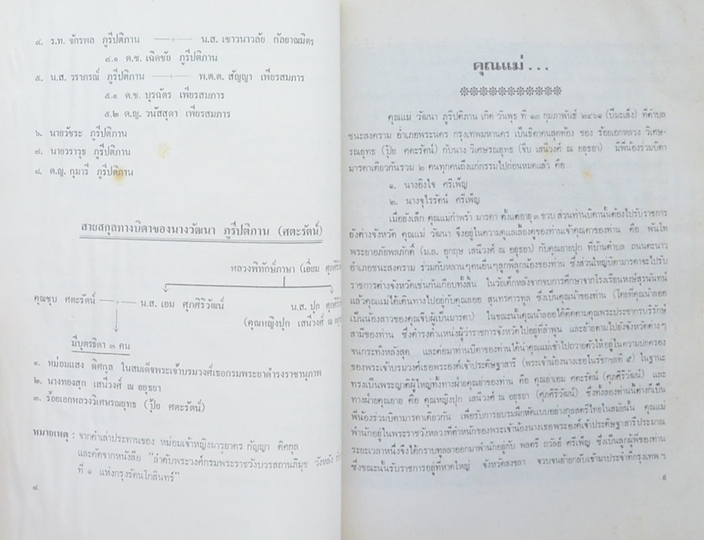 นางวัฒนา ภูรีปติภาน (ชีวประวัติและปฏิปทา พระอาจารย์ฝั้น อาจาโร)