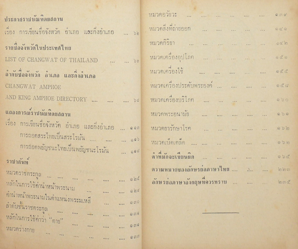 เขียนให้ถูก