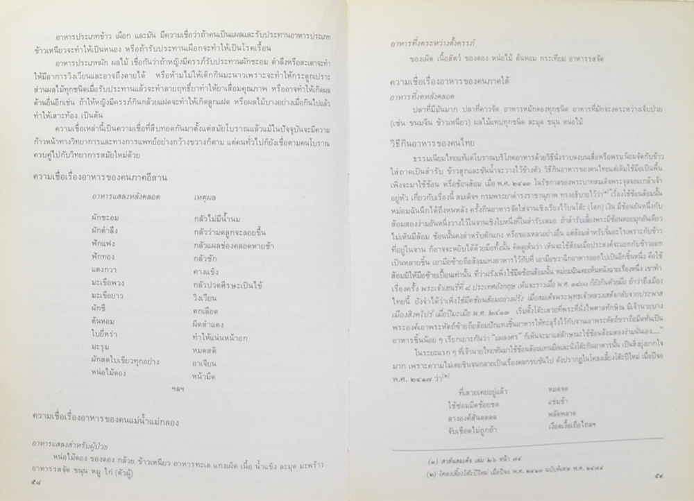 ศิลปวัฒนธรรมไทย เล่ม 3 ขนบธรรมเนียมประเพณีและวัฒนธรรมกรุงรัตนโกสินทร์ (ขายตามสภาพ)