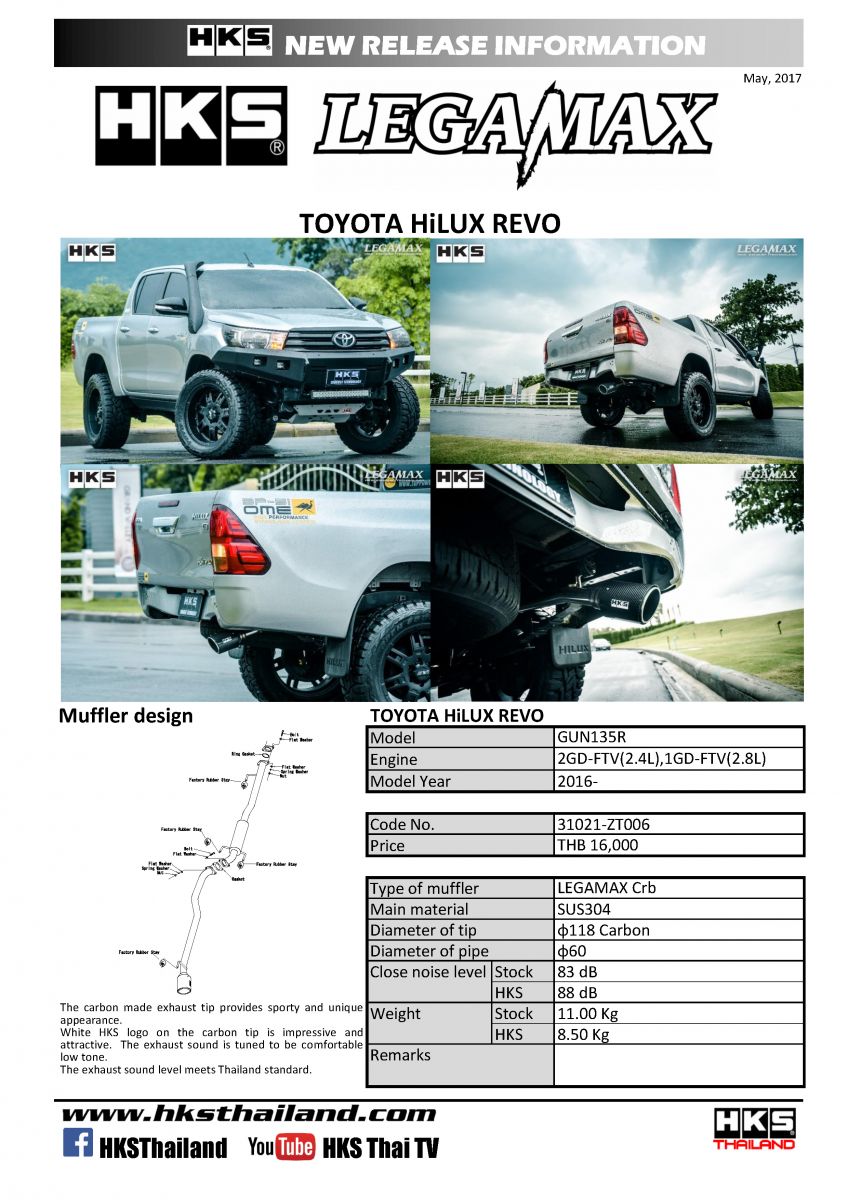 ท่อ HKS สำหรับรถรุ่นTOYOTA REVO 2015