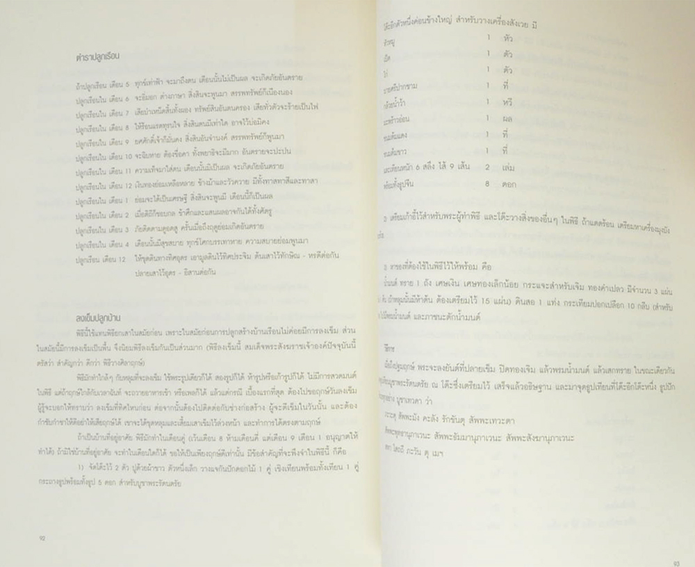 รองศาสตราจารย์ นายแพทย์เกษม วรทรัพย์ (ชีวประวัติ-ผลงาน)