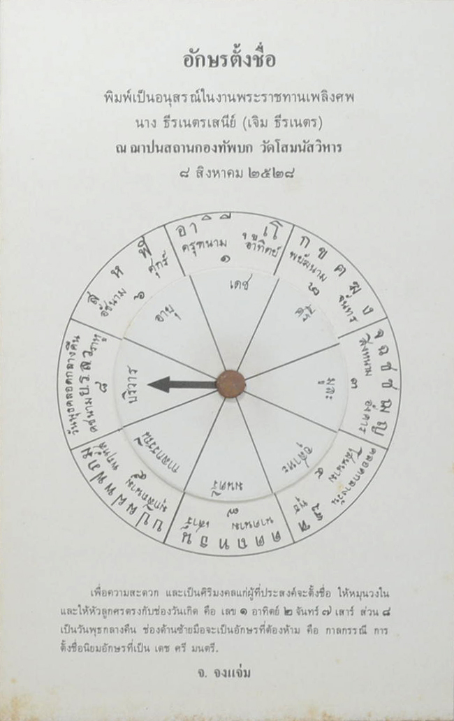 นางธีรเนตรเสนีย์ (ชีวิตเป็นอย่างนี้)