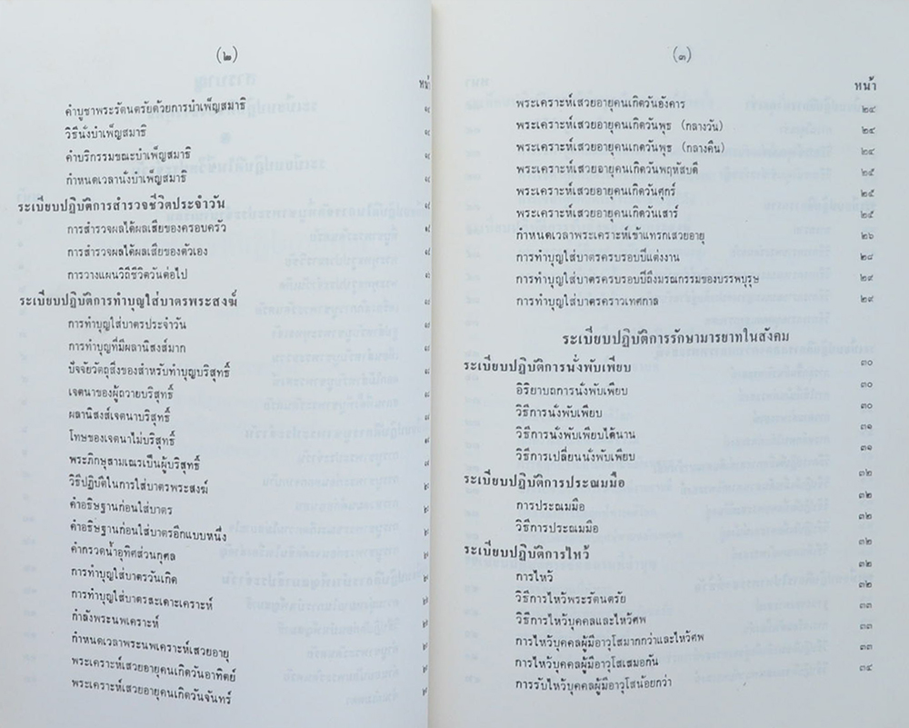 นายชิต รัศมิทัต (ระเบียบปฏิบัติของชาวพุทธ)