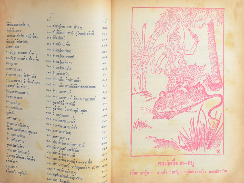 ตำราพรหมชาติ ฉบับหลวง ประจำบ้าน ดูด้วยตนเอง