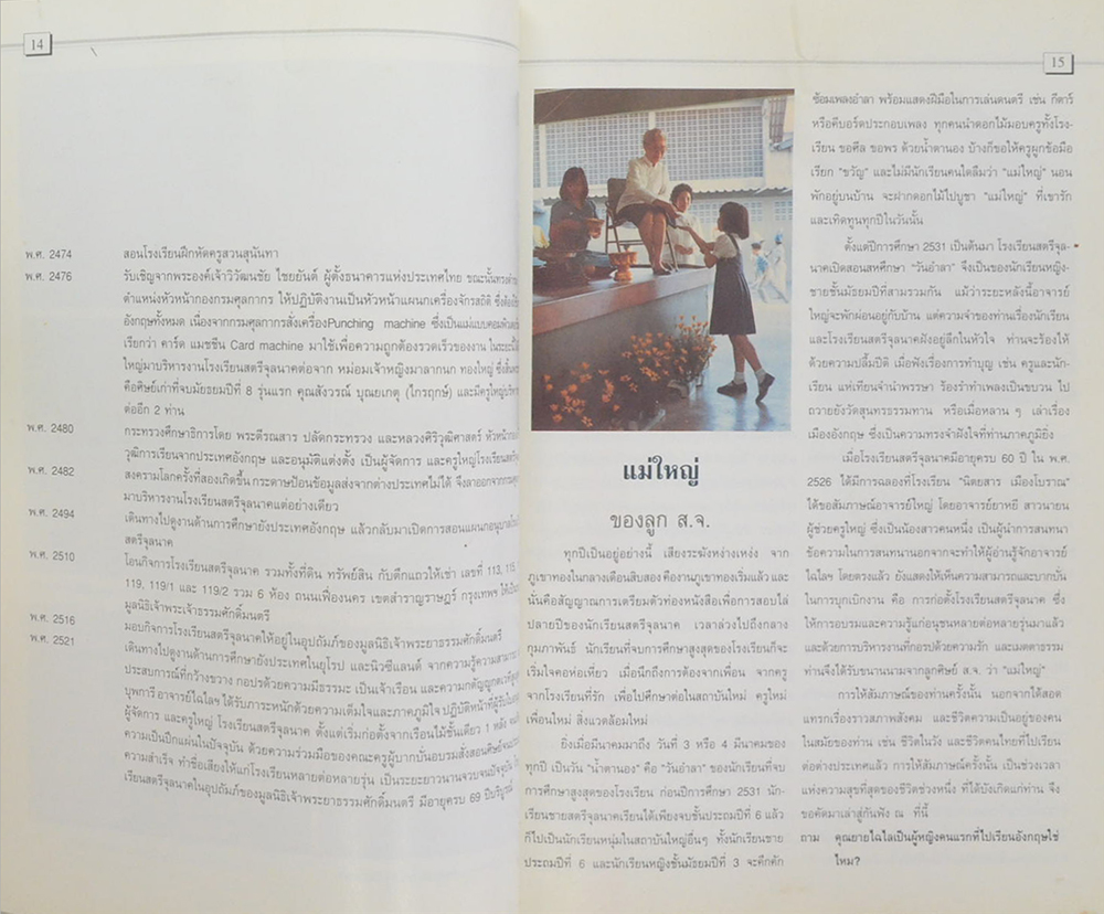 นางสาวไฉไล เทพหัสดิน ณ อยุธยา (ภาษิต ของ เจ้าพระยาธรรมศักดิ์มนตรี)