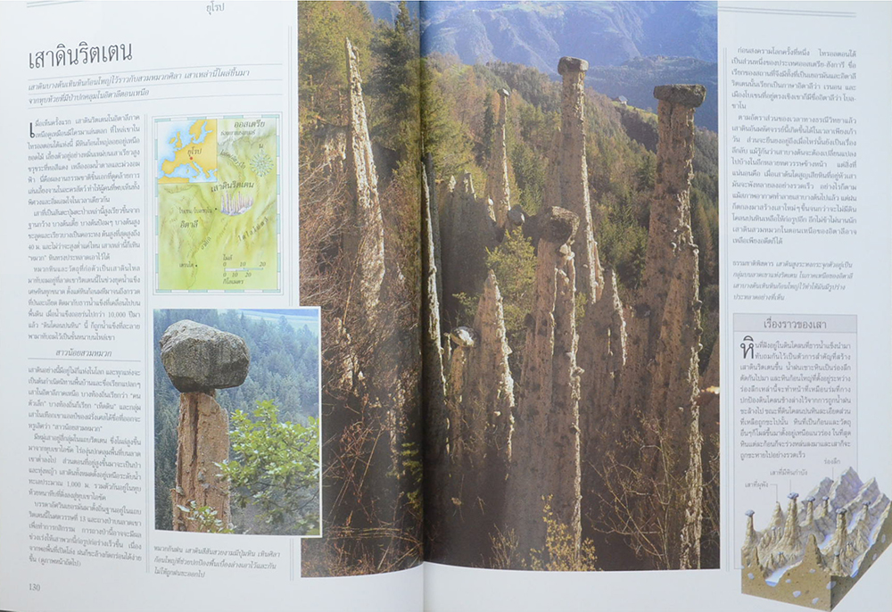 ภูมิทัศน์มหัศจรรย์ของโลก (ขายตามสภาพ)