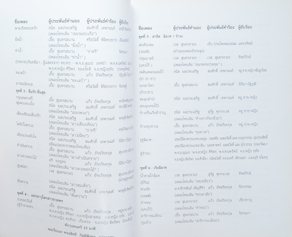 72 ปี พลเรือเอก ทรงสิทธิ กิตติพีรชล 2475-15 ธันวาคม 2547