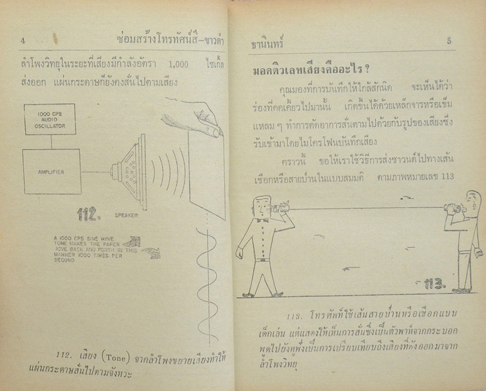 ตำราซ่อมสร้างโทรทัศน์ ขาวดำและสี