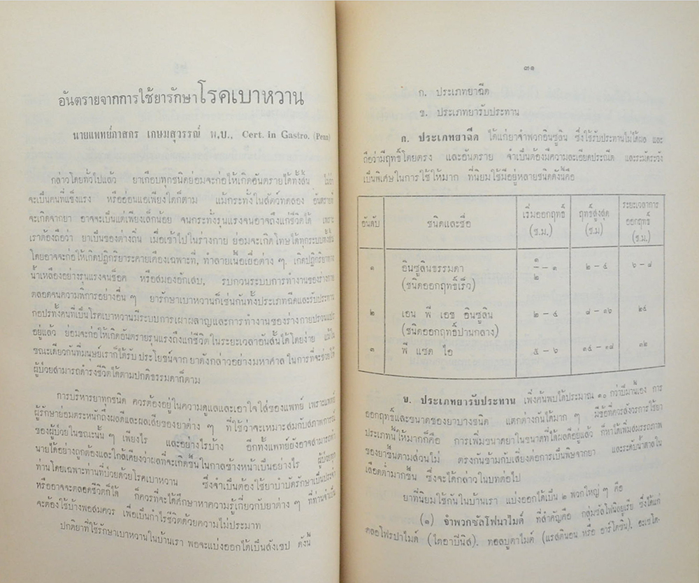 นางผาสุก เดชาติวงศ์ ณ อยุธยา (38 วัน ในต่างประเทศ)