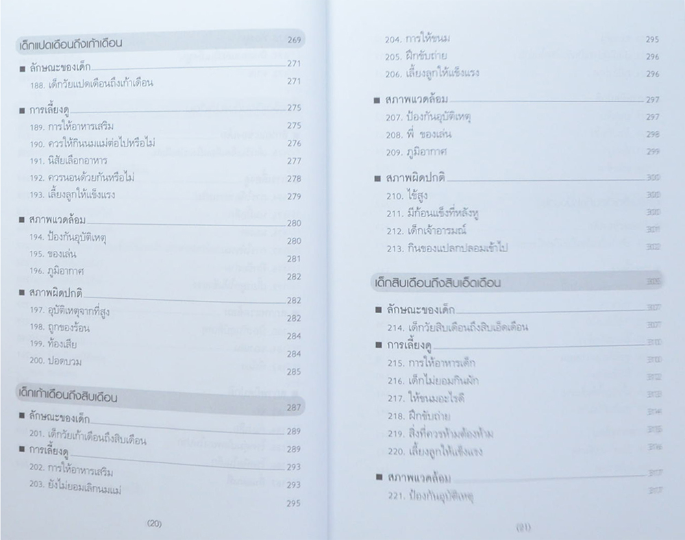 สารานุกรมการเลี้ยงดูเด็ก (เล่ม 1 / ขายตามสภาพ)