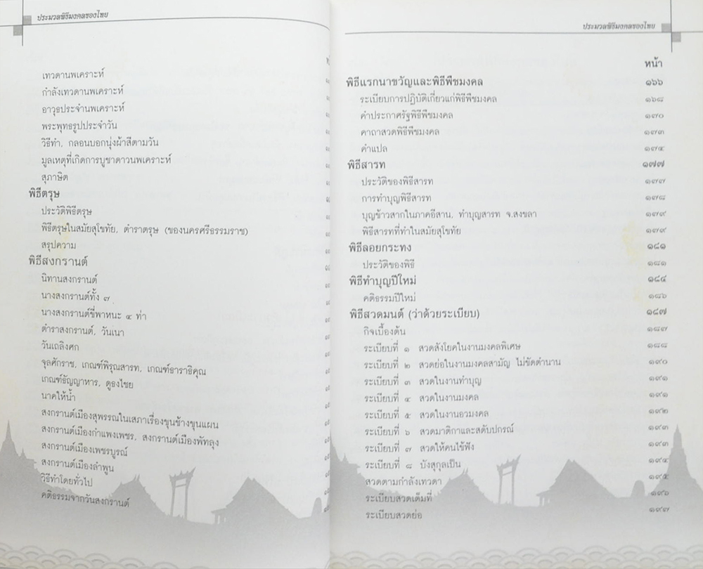 พระวิสุทธิวงศาจารย์ (ประมวลพิธีมงคลของไทย)