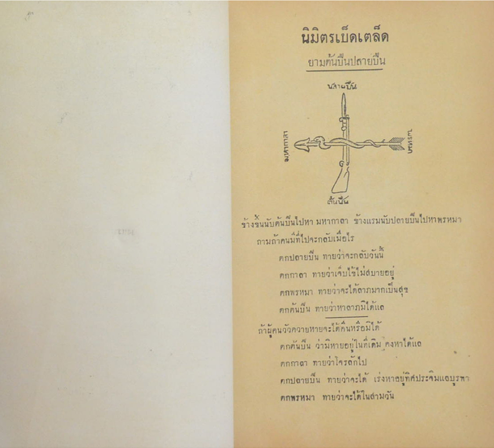 นิมิตรเบ็ดเตล็ด