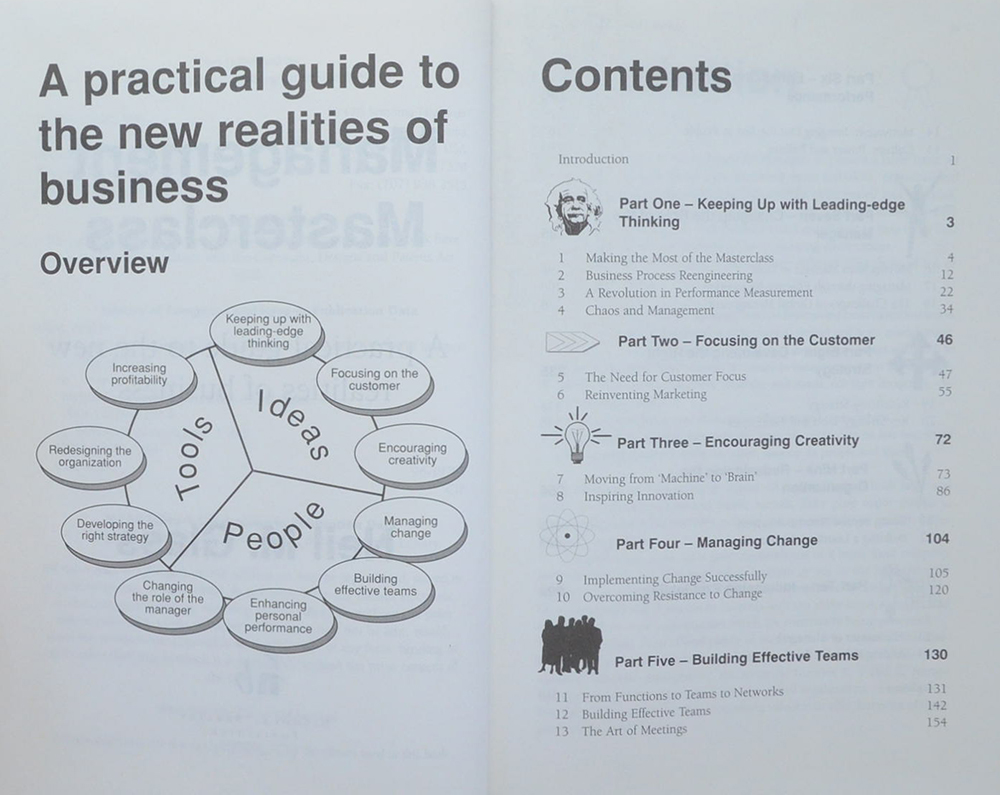 MANAGEMENT MASTERCLASS