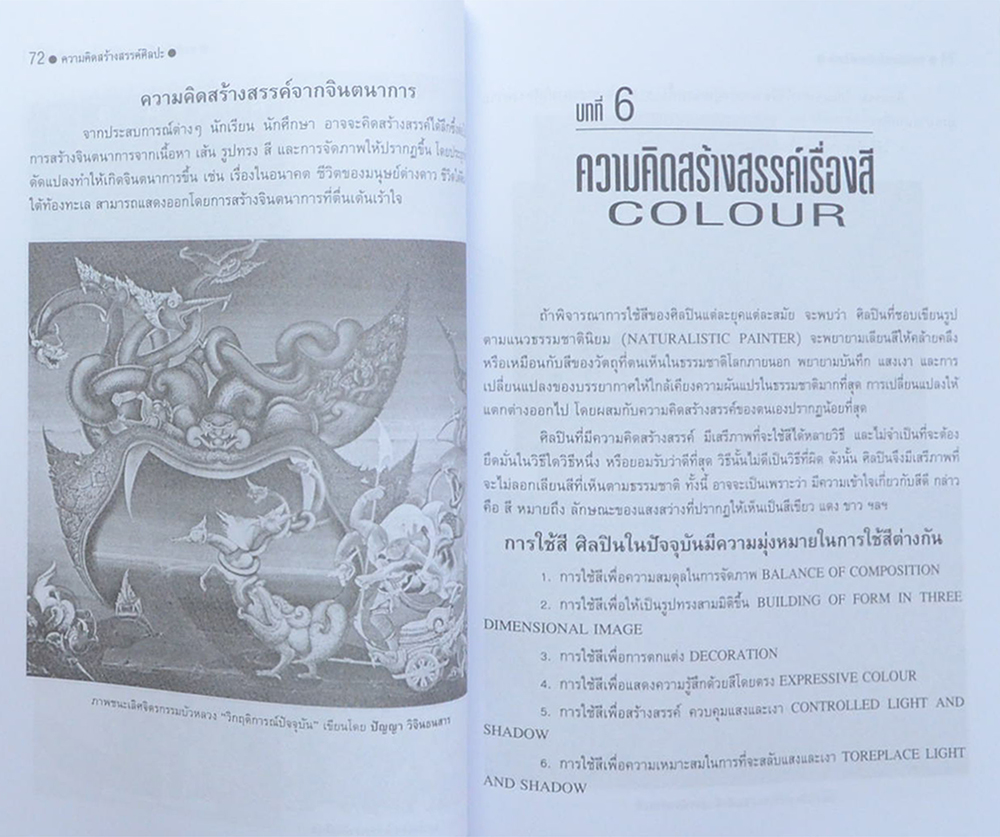 ความคิดสร้างสรรค์ศิลปะ