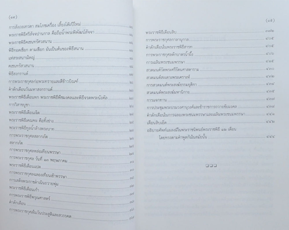 พระราชธรรมสุนทร (พระราชพิธีสิบสองเดือน)