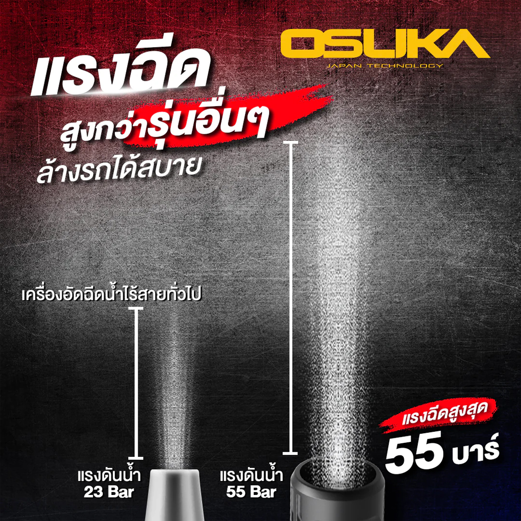 OSUKA OCPW606-M1 เครื่องฉีดน้ำแรงดันสูงไร้สาย 55Bar 20V พร้อมแบตx1