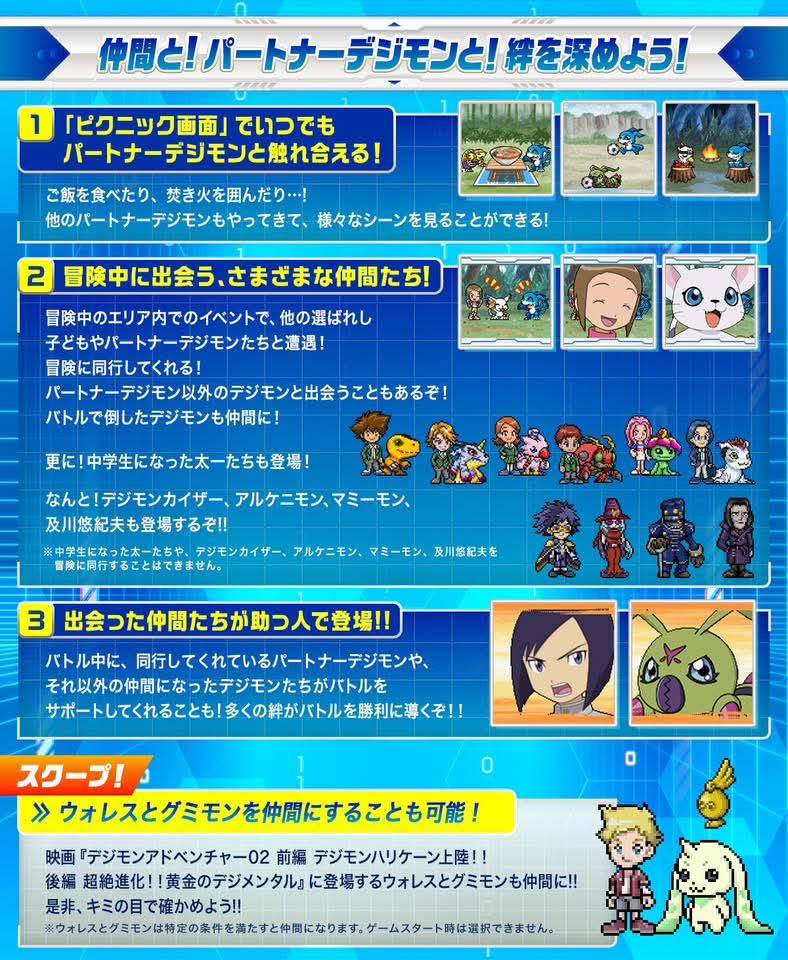 BANDAI DIGIMON ADVENTURE ZERO TWO - Digivice D-3 Version COLOR(รุ่นจอสี) Motomiya Daisuke BLUE Ver.[25th COLOR EVOLUTION][LIMITED]ดิจิม่อน ดิจิไวซ์ ไดซึเกะ วีม่อน [LOT JP]