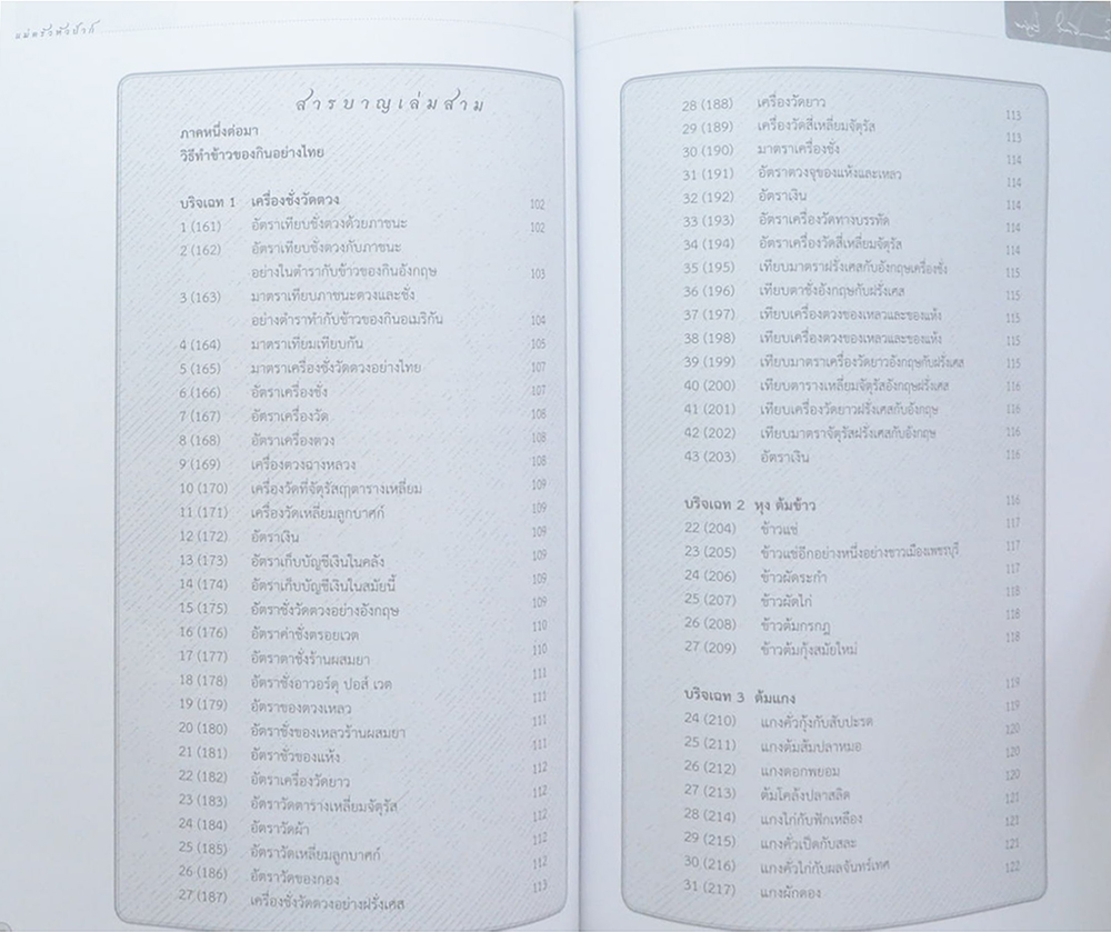 บันทึกความทรงจำ ด้วยรัก-อาลัยยิ่ง (ตำราแม่ครัวหัวป่าก์)