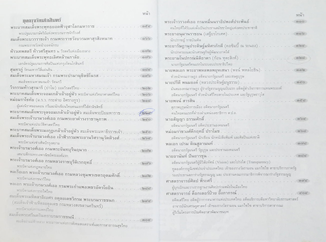 วีรบุรุษ วีรสตรี และบุคคลสำคัญ ในประวัติศาสตร์ไทย (ขายตามสภาพ)