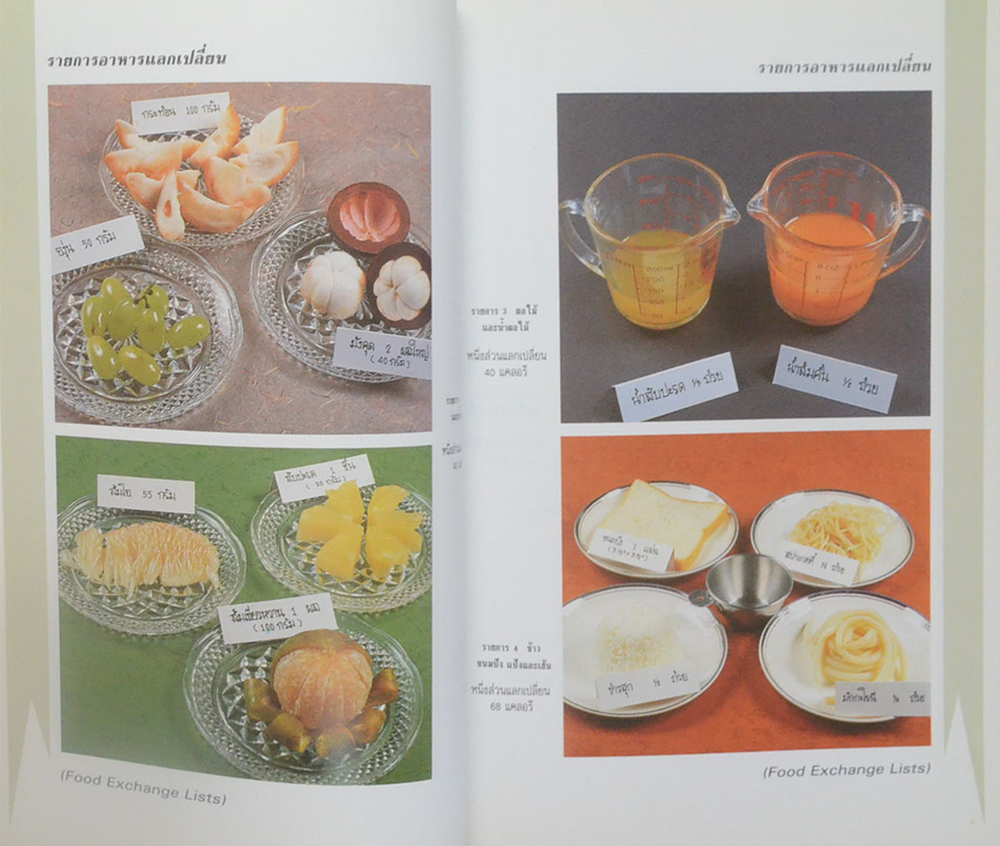 อาหารลดความอ้วน กายบริหารลดน้ำหนัก