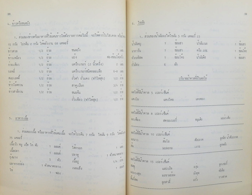 นางอาบจิตต์ ปาลวัฒน์วิไชย (คำแนะนำสำหรับสตรีเกี่ยวกับมะเร็ง)