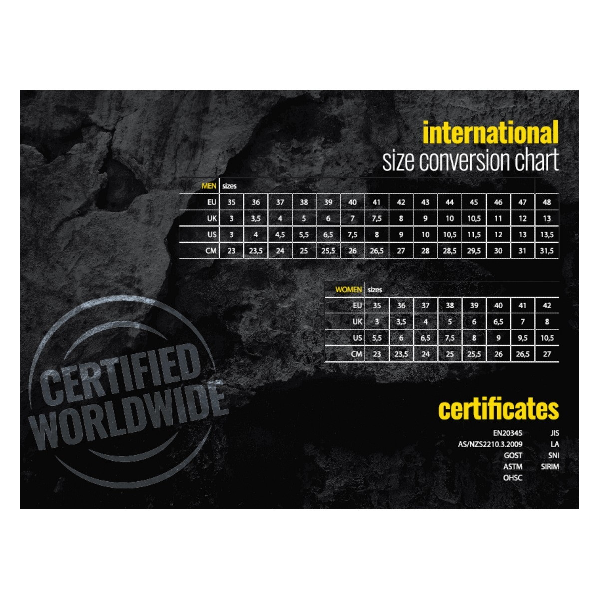 JOGGER รุ่น HERCULES รองเท้าบู้ทนิรภัย ยางพีวีซี หัวเหล็ก ป้องกันไฟฟ้าสถิตย์ No.EU 36-47