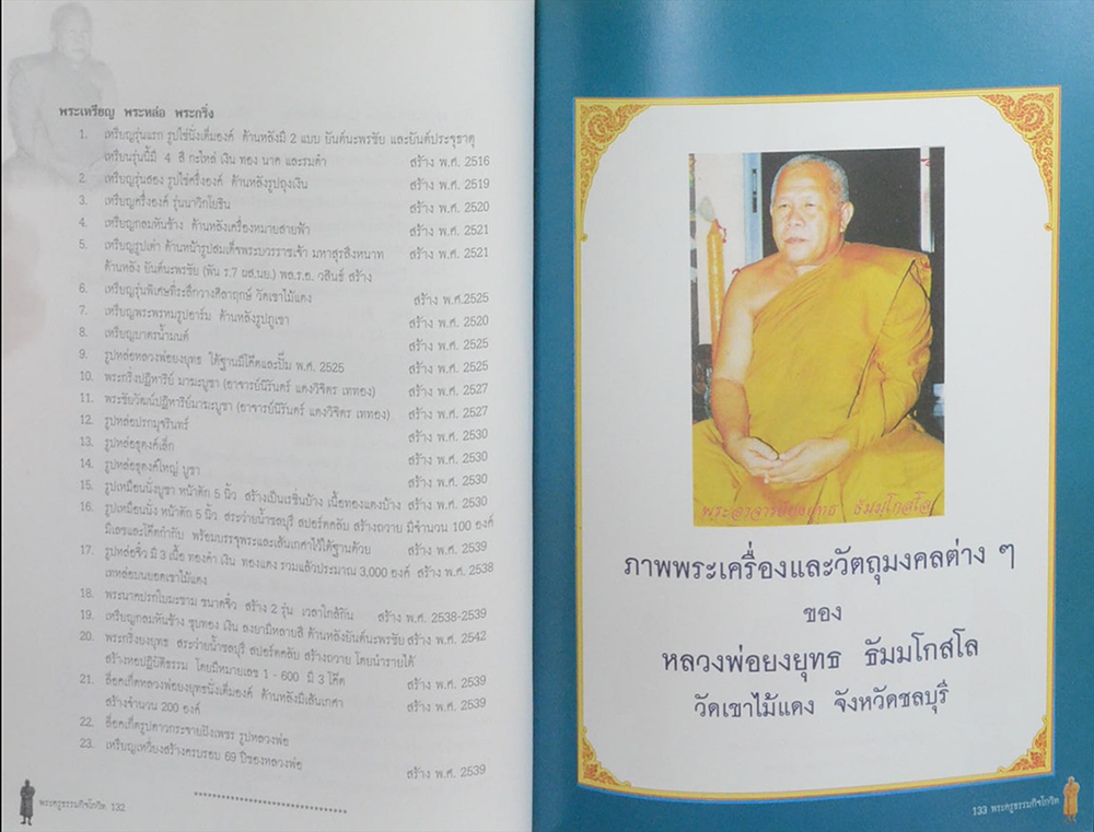 พระครูธรรมกิจโกวิท (หลวงพ่อยงยุทธ ธัมมโกสโล) วัดเขาไม้แดง