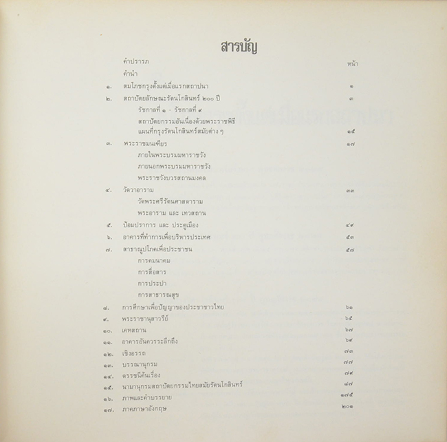 สมุดภาพสถาปัตยกรรมกรุงรัตนโกสินทร์ (ภาษาไทย-อังกฤษ)