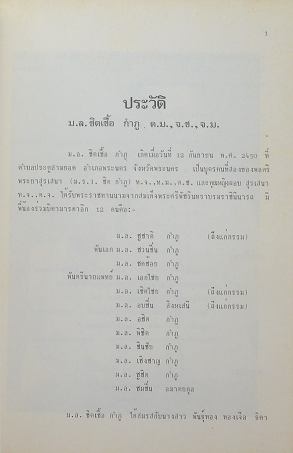 ม.ล.ชิตเชื้อ กำภู (เกล็ดความรู้และความเห็นเกี่ยวกับการเกษตรทั่วๆไป)