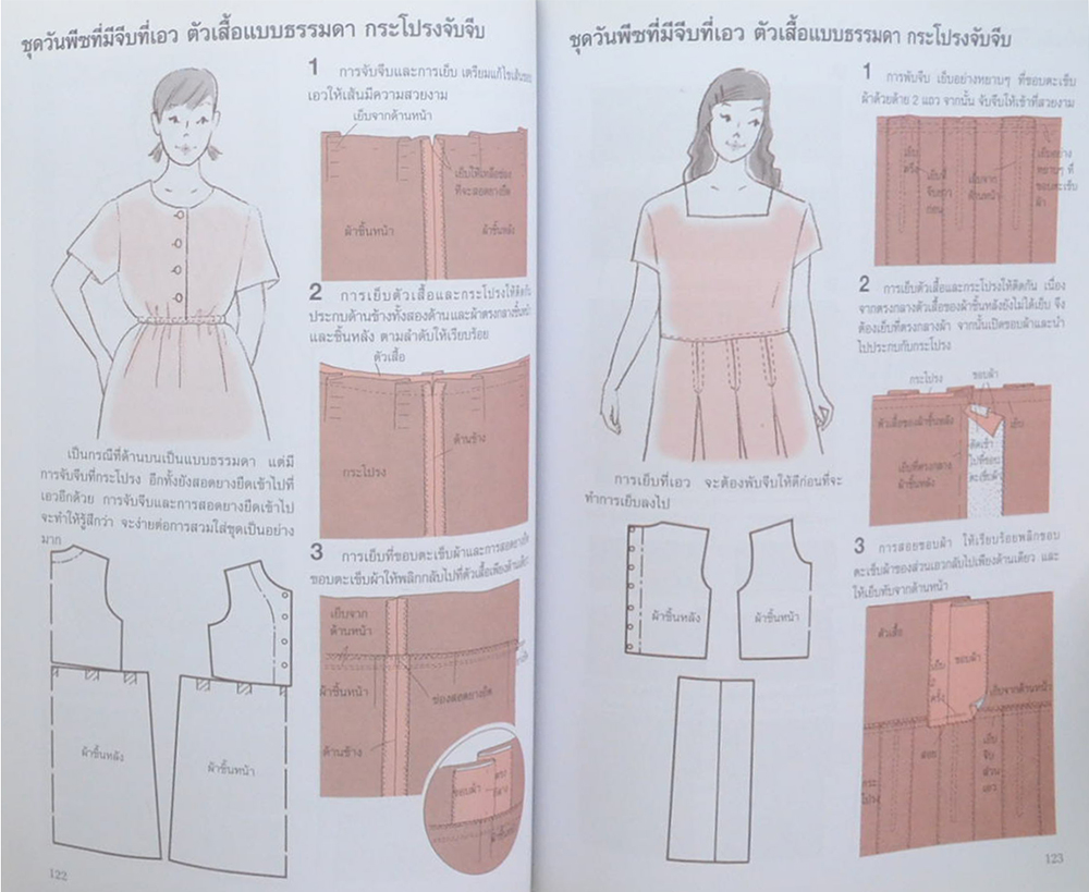 เทคนิคการเรียนรู้วิธีการตัดเย็บเสื้อผ้า ขั้นพื้นฐาน (เล่ม 1)