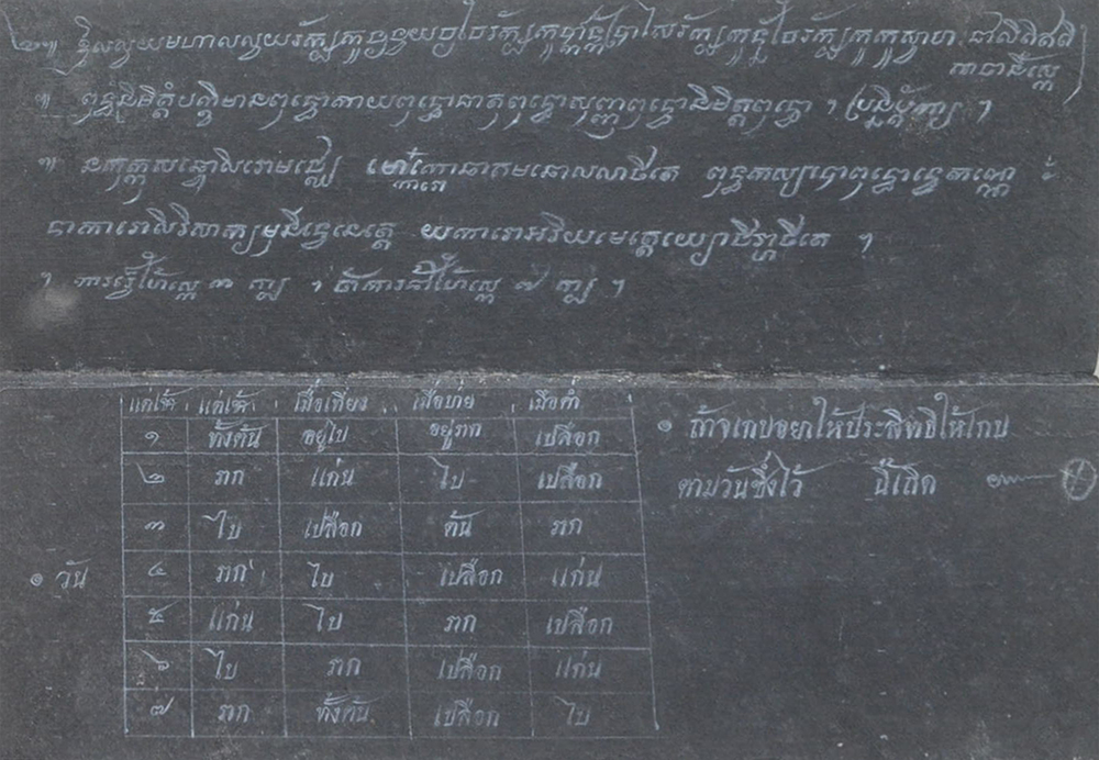 สมุดข่อยโบราณ (ตำรายาโบราณ)